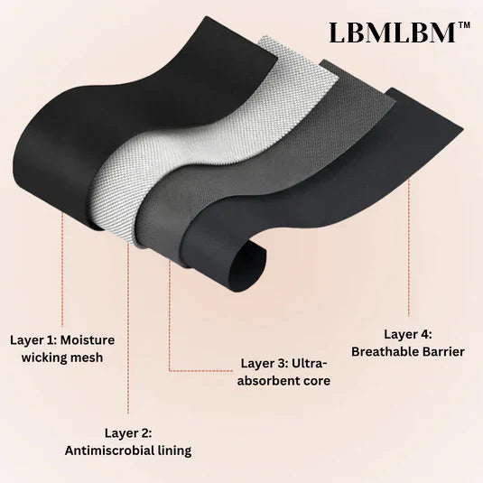 ❤️Last Day 50% OFF|LBMLBM™  100% Leak-Proof Underwear 4-pack